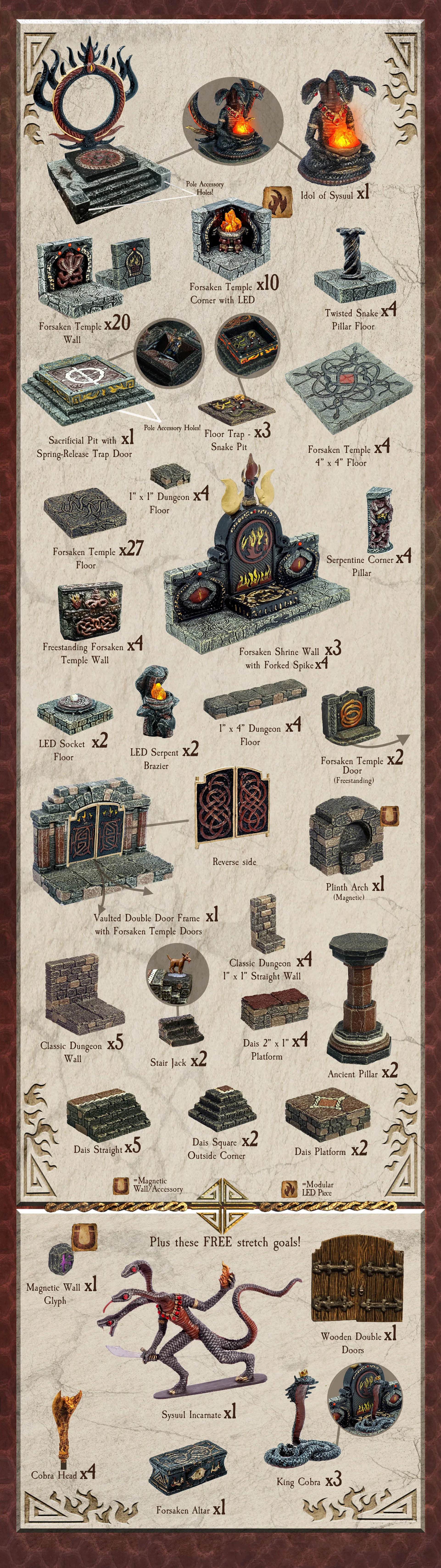 Encounter 15: Shrine of Sysuul (Painted) - Image 3