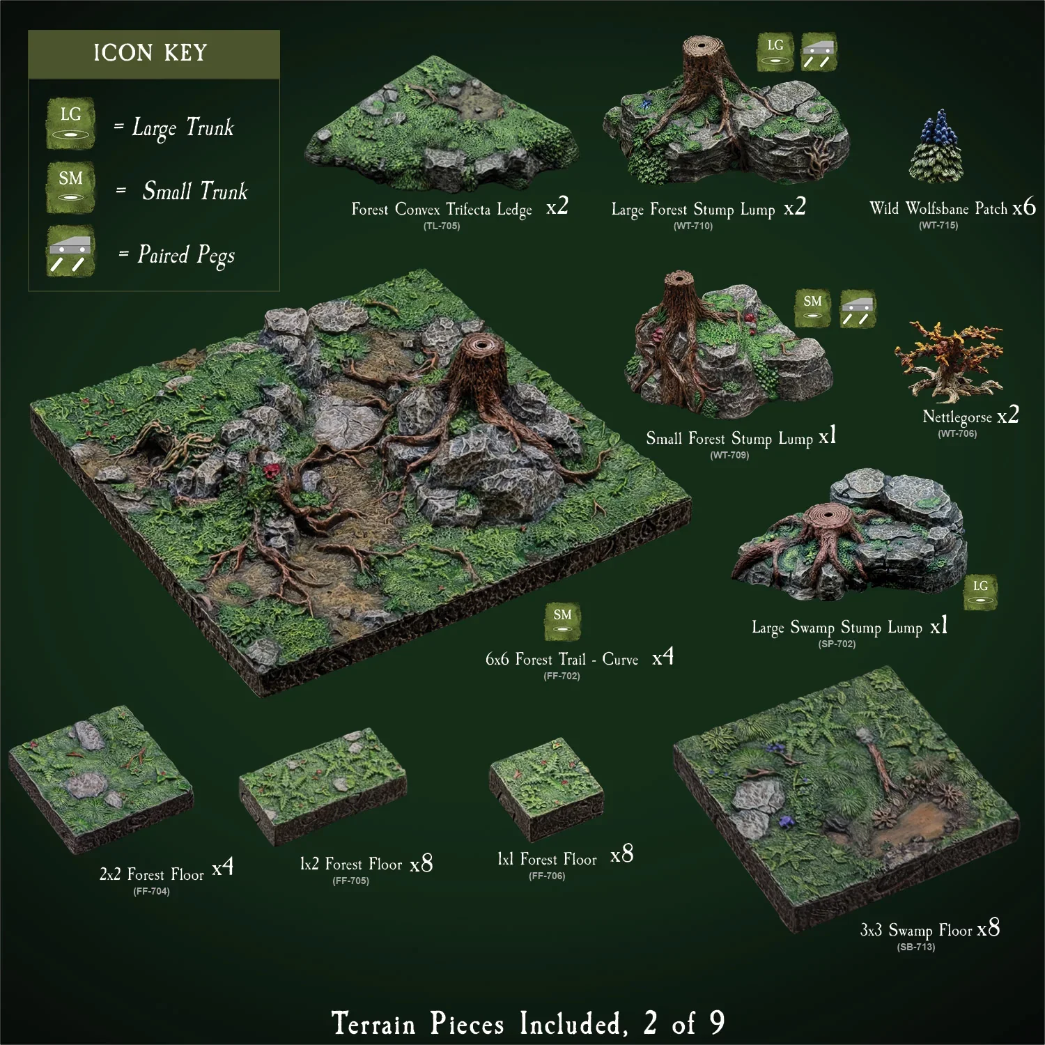 Forest Mega Build - "Titanstooth Glade" (Painted) - Image 3