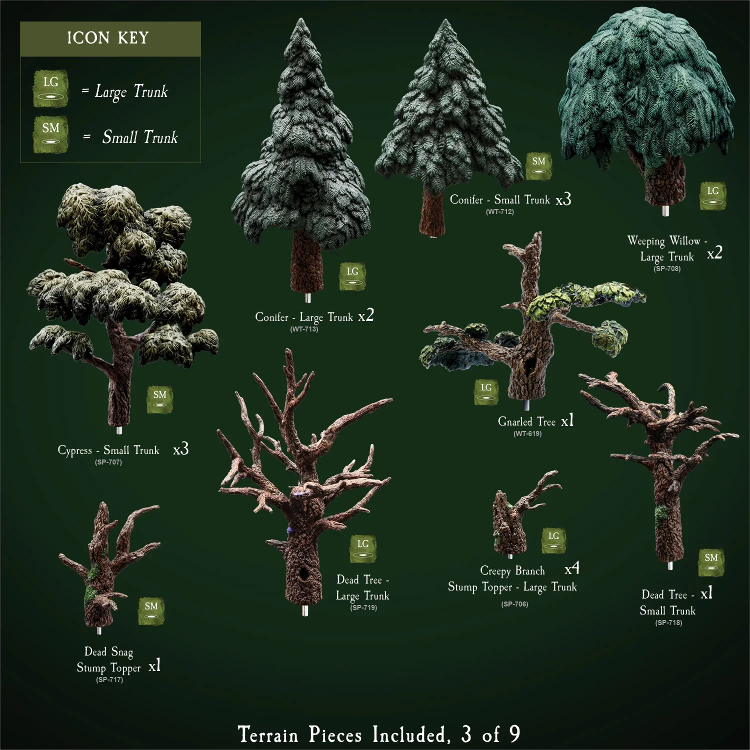 Forest Mega Build - "Titanstooth Glade" (Painted) - Image 4