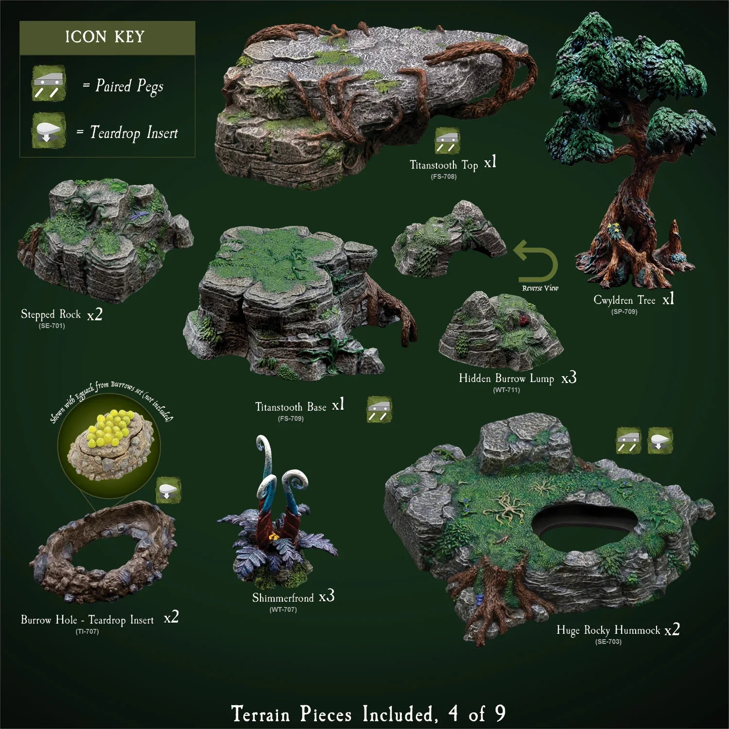 Forest Mega Build - "Titanstooth Glade" (Painted) - Image 5