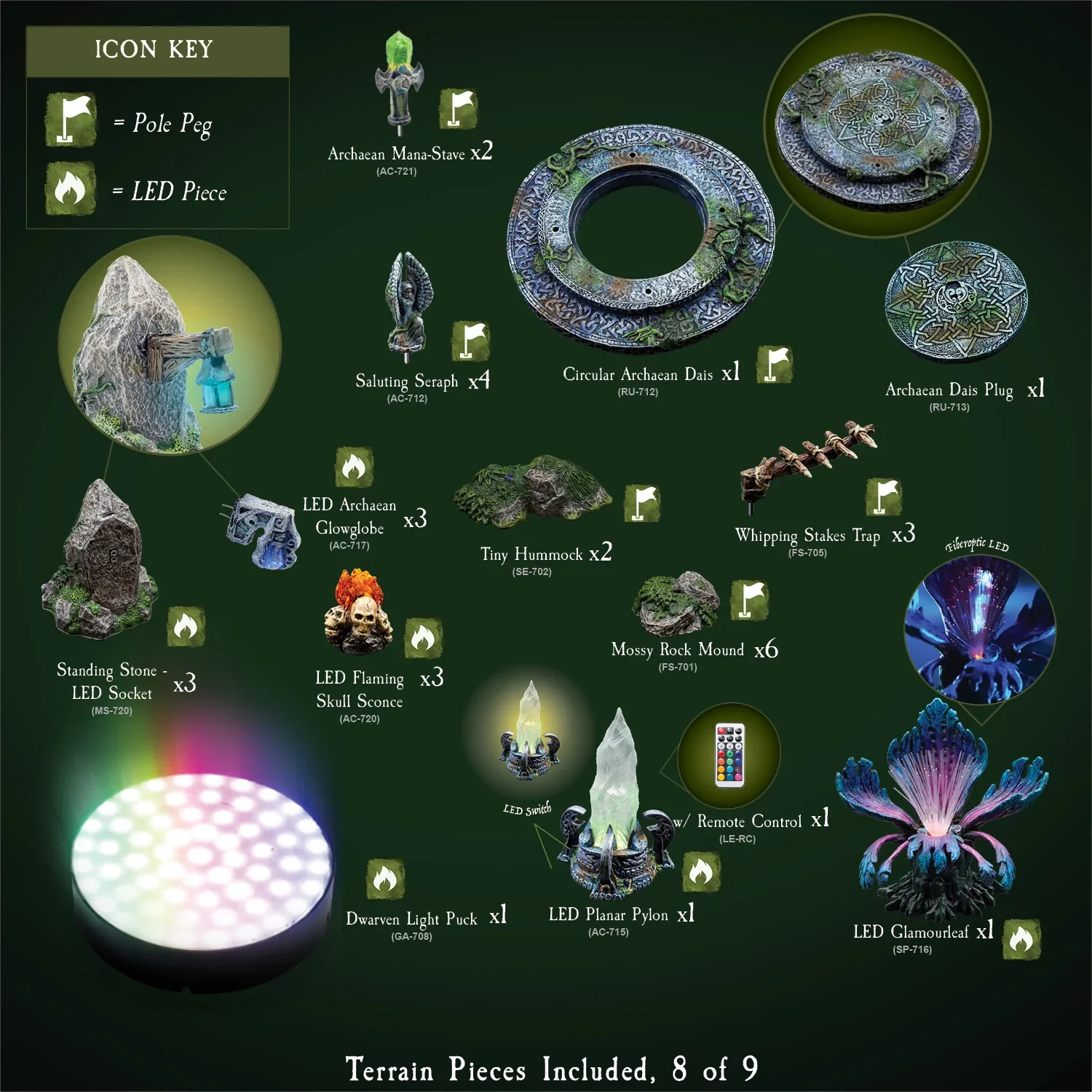 Forest Mega Build - "Titanstooth Glade" (Painted) - Image 9