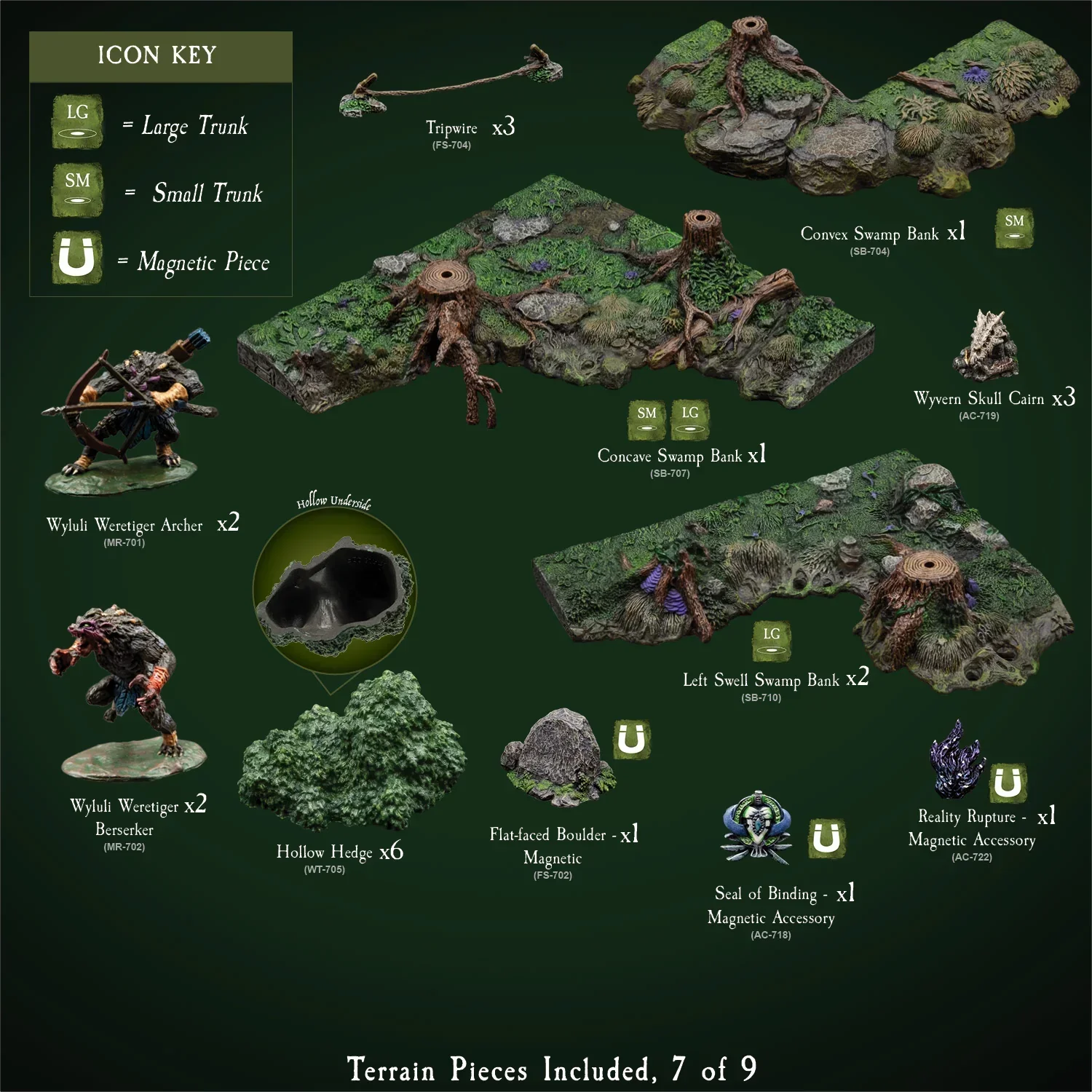 Forest Mega Build - "Titanstooth Glade" (Unpainted) - Image 8