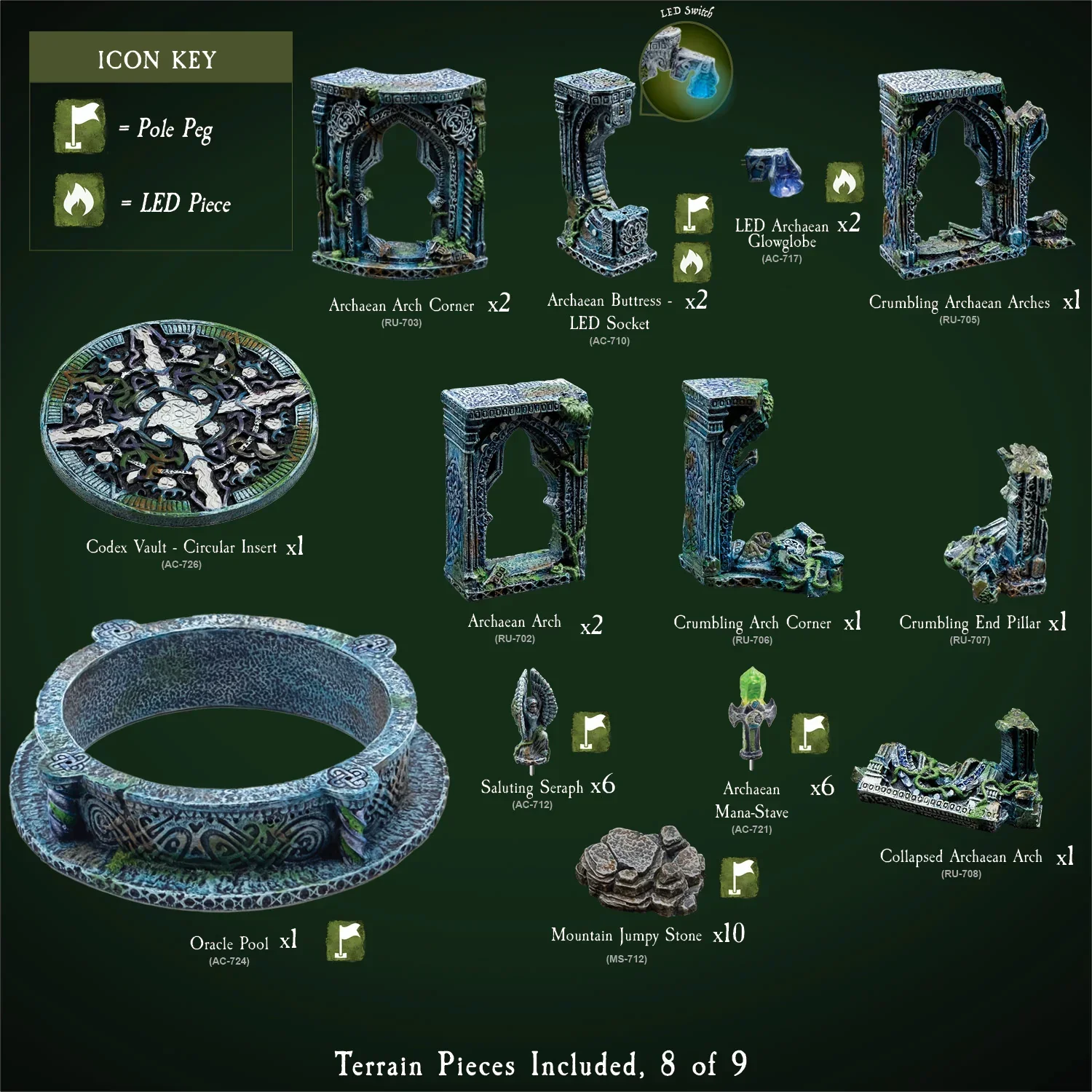 Mountain Mega Build - "Wyverstone Peak" (Unpainted) - Image 9