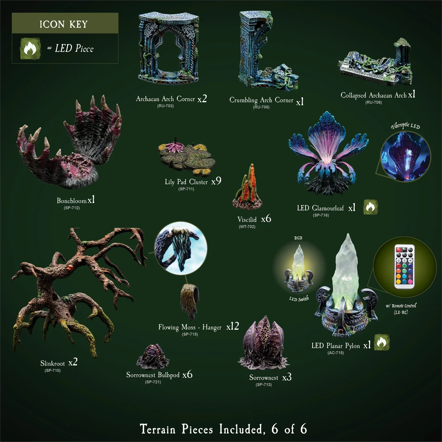 Swamp Mega Build - "Sorrow Isle" (Painted) - Image 7